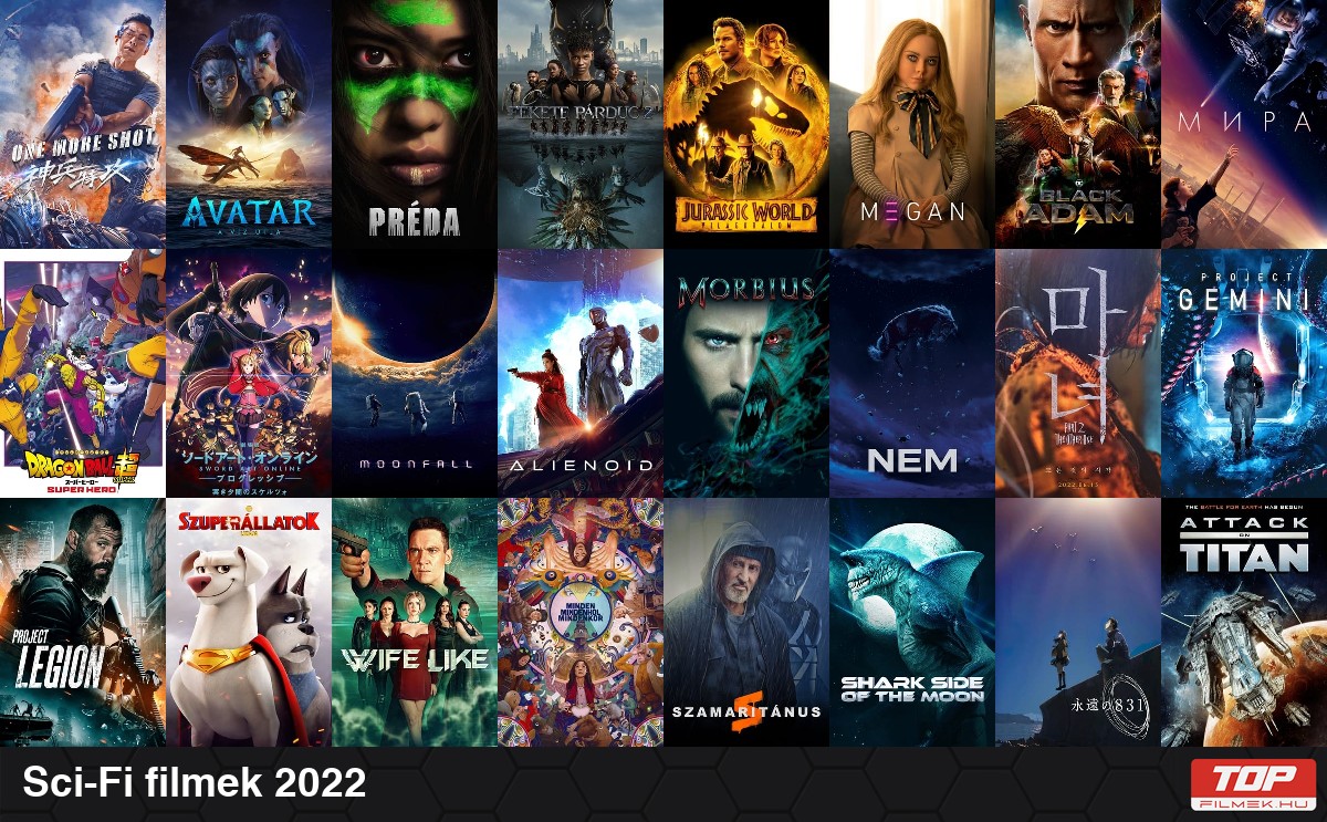 Sci-fi filmek 2022
