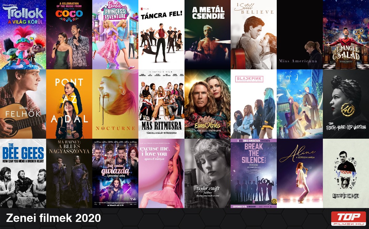 Zenés filmek 2020